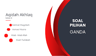 Contoh Soal Aqidah Akhlak Kelas 4 SD/MI Lengkap dengan Kunci Jawaban Terbaru 2026